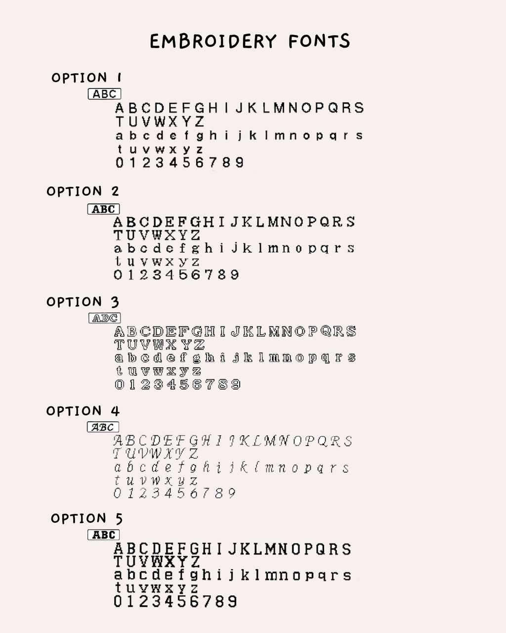 Milestone Blocks